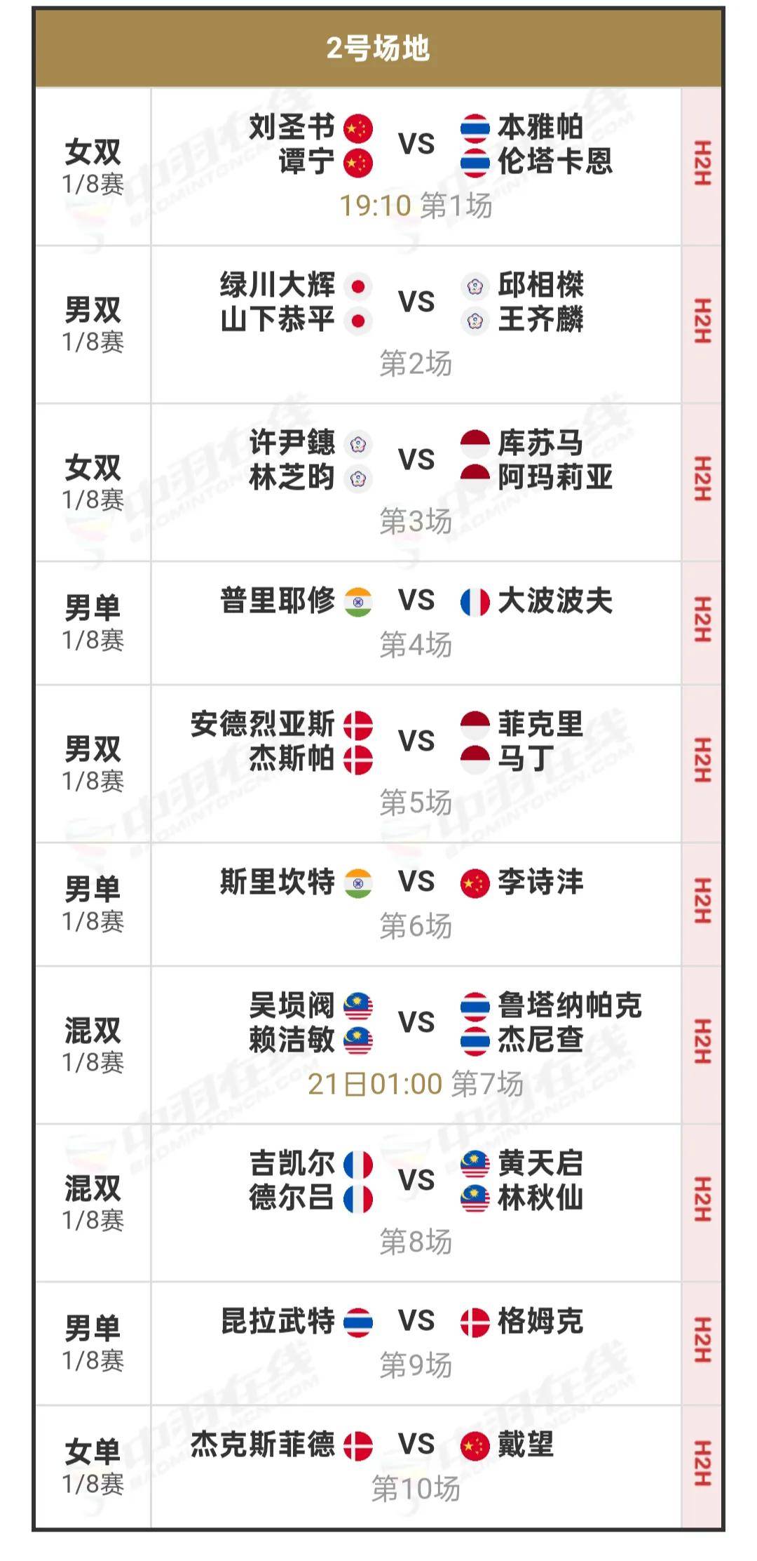 瑞士国家队实力不容小觑，备战国际赛事半决赛