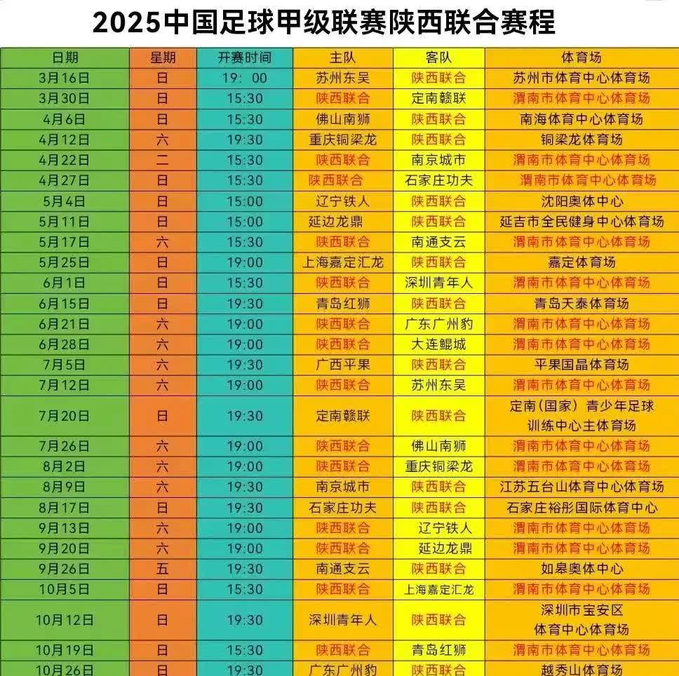包含中华足球赛事联赛排名大揭秘的词条
